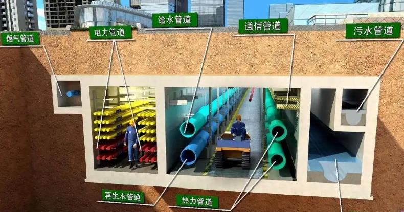 地下综合管廊