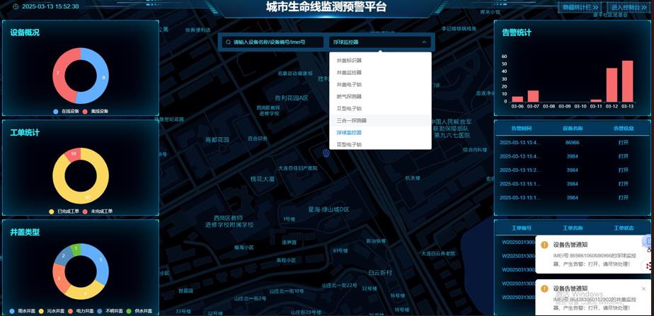 城市生命线