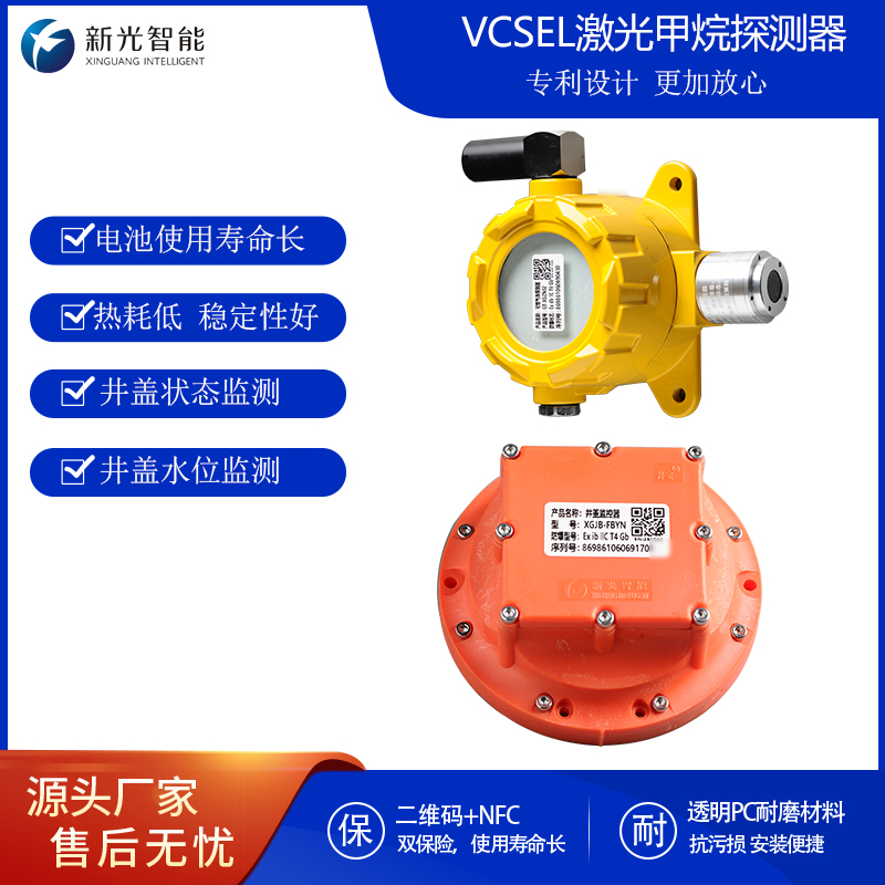 VCSEL激光甲烷探测器，精准守护城市燃气“生命线”