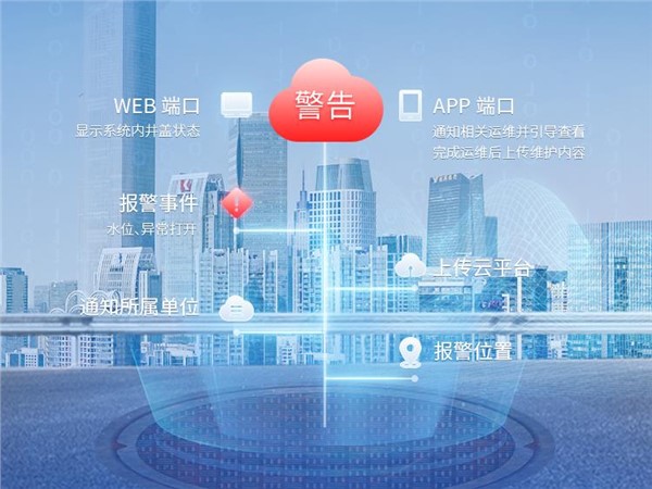 伟德app下载官网苹果版整体解决方案